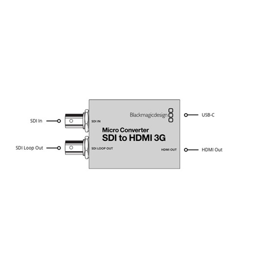 Blackmagic Design Micro Converter SDI to HDMI 3G w/ PSU