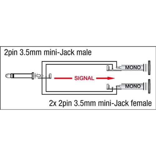 DAP Audio XGA-14 Xcaliber Series Dual 3.5mm TS(F) to 3.5mm TS(M) Adapter (SINGLE)