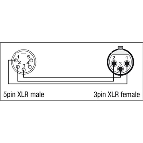 DAP Audio XGA-29 Xcaliber Series 5-Pin XLR(M) to 3-Pin XLR(F) Adapter (SINGLE)