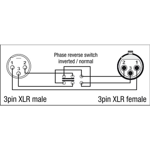 DAP Audio XGA-37 3-Pin XLR(F) to 3-Pin XLR(M) Adapter (SINGLE)