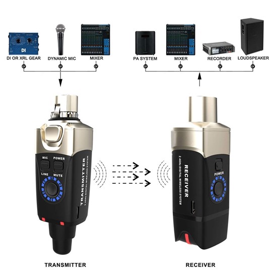 Xvive U3 2.4Ghz Digital Dynamic Microphone Wireless System w/ USB Charging